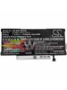 Cameron Sino 7.6V 7.15Ah LiPo Μπαταρία για Apple MacBook Air 13″ A1466 2013 