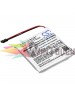 Cameron Sino 3.7V 150mAh Li-Po μπαταρία για TomTom Spark 3, Spark Cardio 2, Spark 3 GPS Cameron Sino 3.7V 150mAh Li-Po μπαταρία για TomTom Spark 3, Spark Cardio 2, Spark 3 GPS